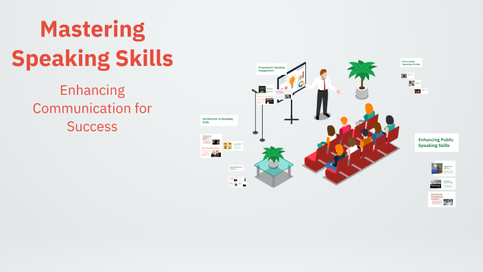 Mastering Speaking Skills By Listen Pk On Prezi