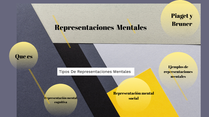 representaciones mentales by Jos Armando Fabi n Mateo on Prezi