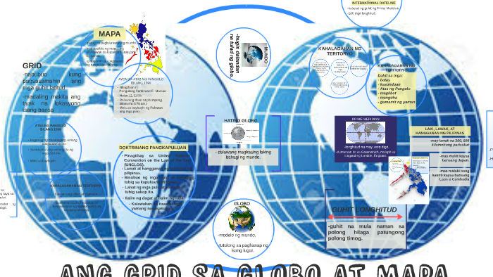 ANG GRID SA GLOBO AT MAPA by Myrel Garvida