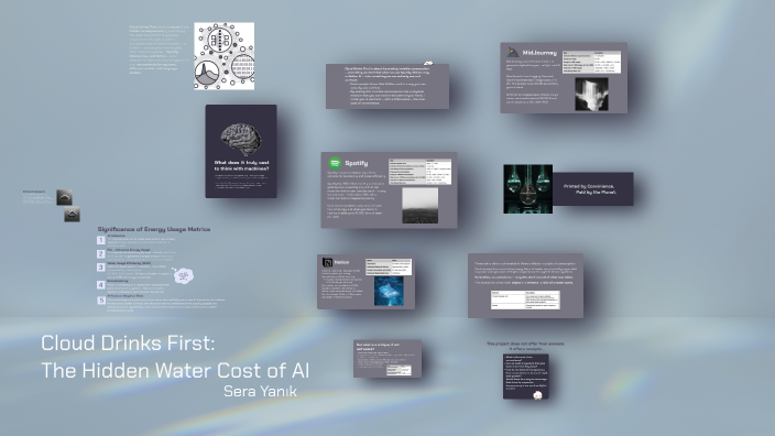 Cloud Drinks First: The Hidden Water Cost of AI by Sera Yanik on Prezi