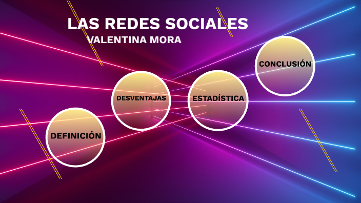 LAS REDES SOCIALES by Valentina Mora on Prezi