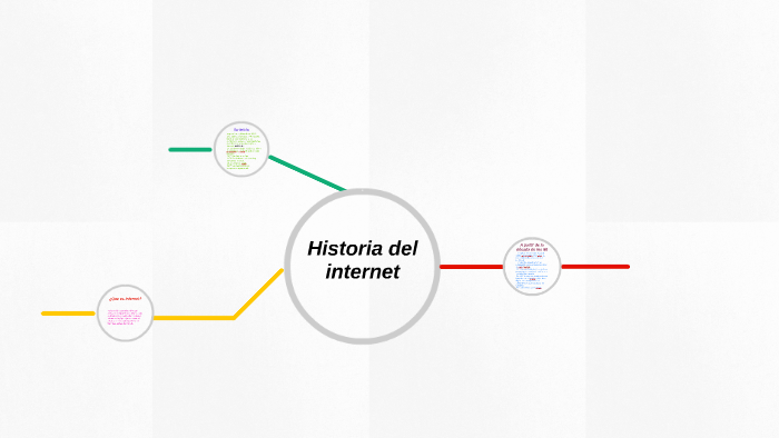 Historia del internet by Mariana Escalante Flores on Prezi