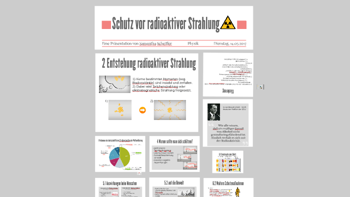 Schutz Vor Radioaktiver Strahlung Physik Schutz vor radioaktiver Strahlung by Sammy Scheffler on Prezi