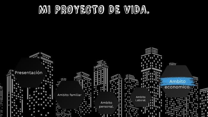 mi proyecto de vida by Johan Pedraza on Prezi