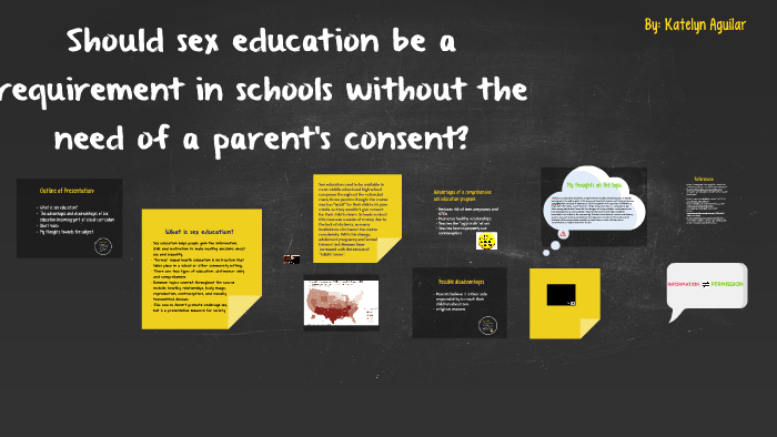 Should Sex Education Be Taught In Schools Without The Need