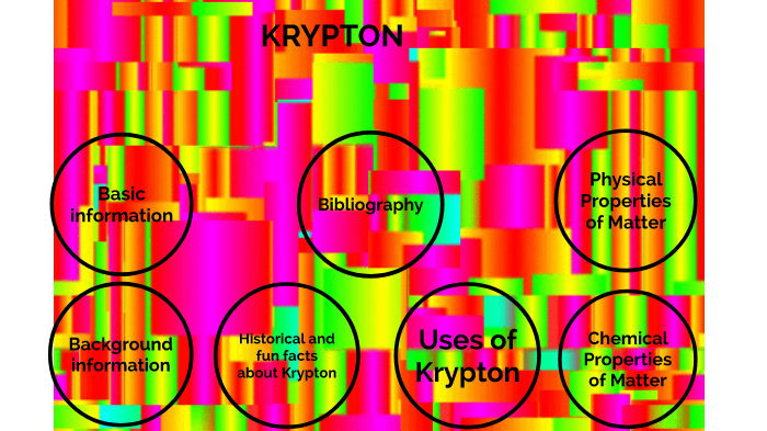 Krypton By Mahakfatima Hemani On Prezi Next