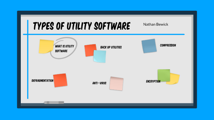 Different Types Of Utility Programs