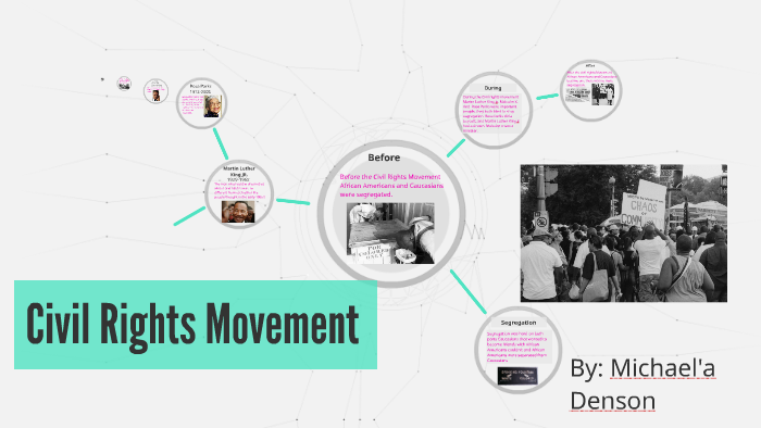 Civil Rights Movement by Michael'a Denson on Prezi