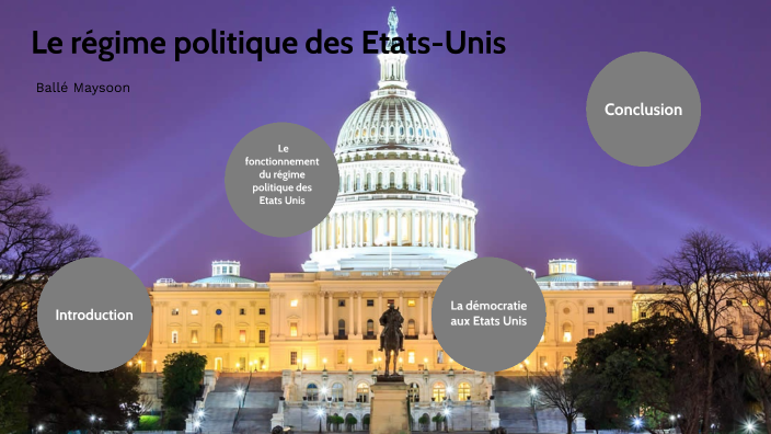 Le régime politique des Etats-Unis by Maysoon Balle on Prezi