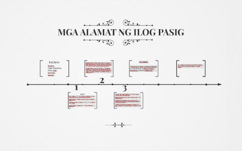 MGA ALAMAT N ILOG PASIG By Diana Ong On Prezi