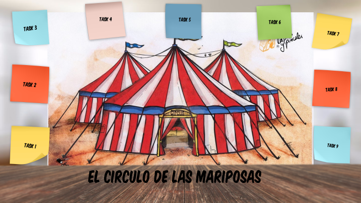 Circo de las mariposas by Jose Carreño on Prezi