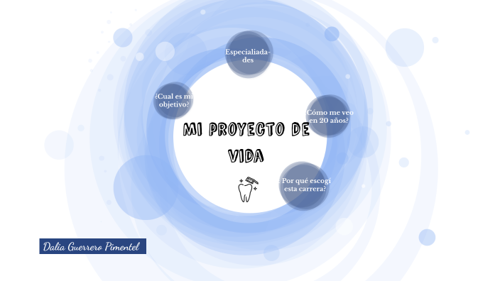 Proyecto de vida by Ismael Guerrero pimentel on Prezi