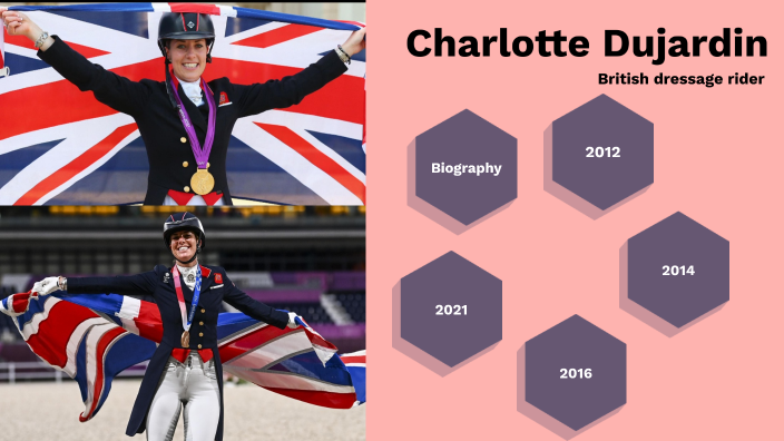 charlotte dujardin by Oceane Bsx on Prezi Next