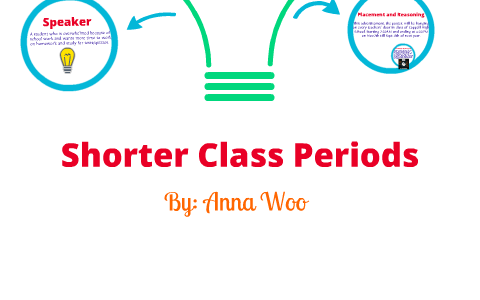 Shorter Class Periods by Anna Woo on Prezi