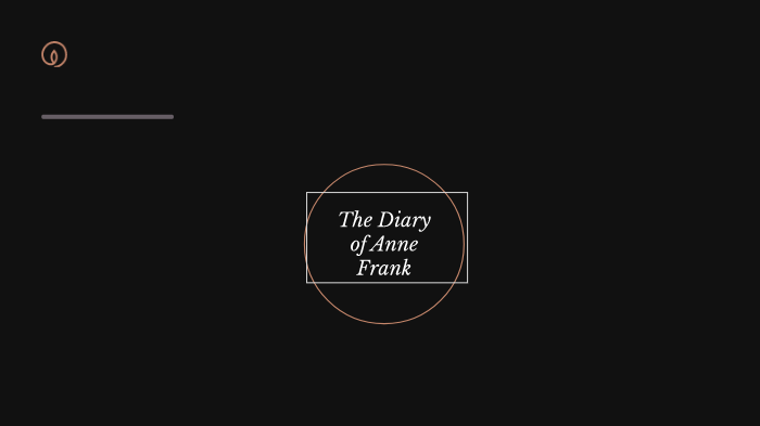 Anne Frank by Laura Poland on Prezi