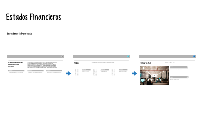 Estados Financieros by Sara Castro on Prezi