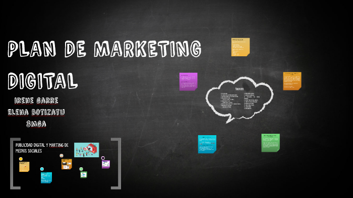 PLAN DE MARKETING DIGITAL by irene garre on Prezi