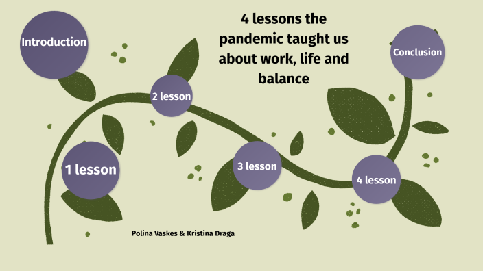 4 lessons the pandemic taught us about work? life and balance by Полина ...