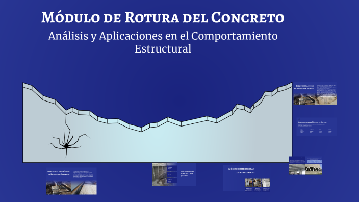 Módulo de Rotura del Concreto by Carolina Mejia on Prezi