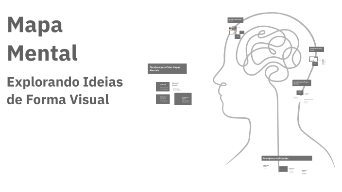 Mapa Mental by Camila possignolo on Prezi