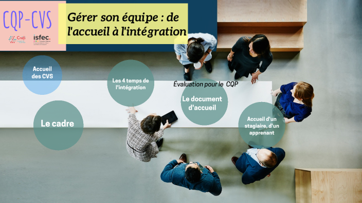 Faciliter l'intégration des membres de la vie scolaire by Laurent Faye ...