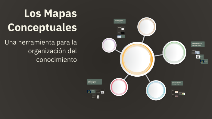 Los Mapas Conceptuales by marcela andrea sandoval rodriguez on Prezi