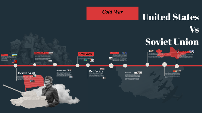 Cold War by Ariadna Ledezma Reyes on Prezi