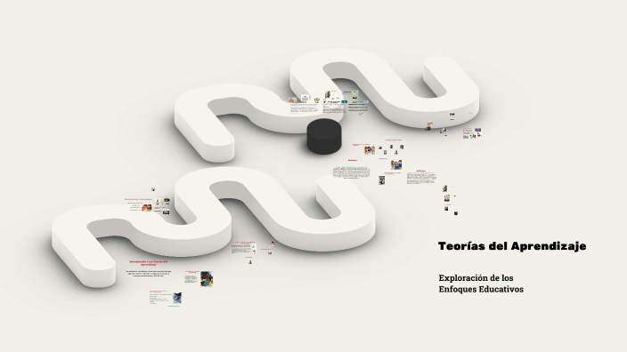 Teorías del Aprendizaje by MARIA ALEJANDRA ROJAS on Prezi