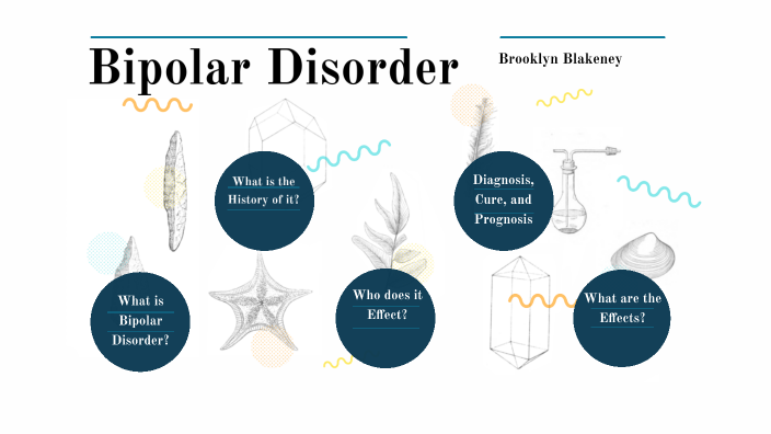 Bipolar Disorder Presentation by Brooklyn Blakeney on Prezi