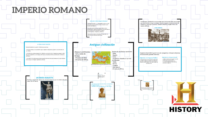 Imperio Romano by on Prezi
