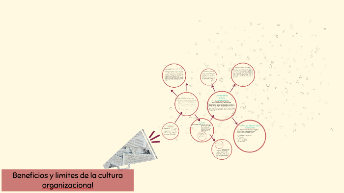 Beneficios Y Limites De La Cultura Organizacional prezi.com