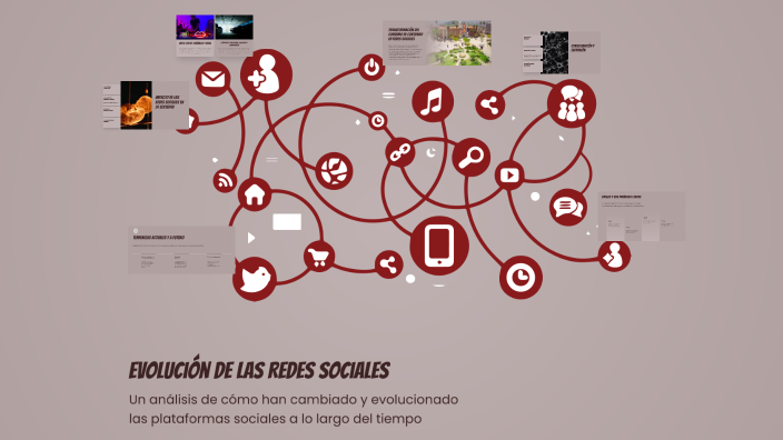 Evolución de las Redes Sociales by Sanandres17 on Prezi