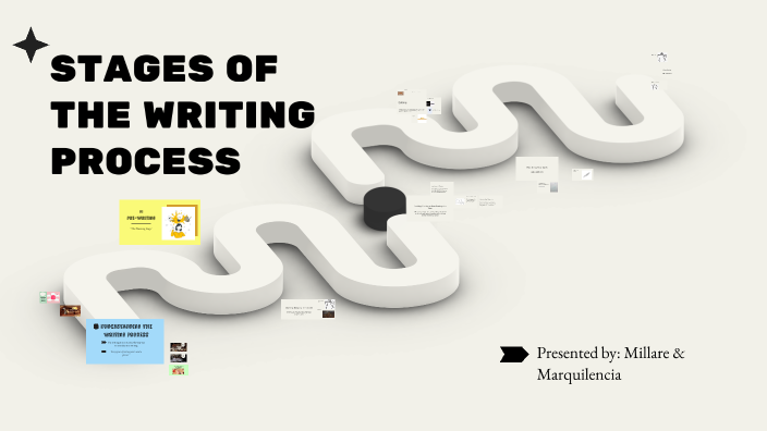 Mastering the Writing Process by Kelly Andrea on Prezi