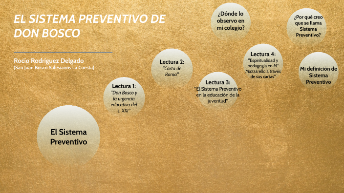 EL SISTEMA PREVENTIVO DE DON BOSCO by Rocío Rodríguez Delgado on Prezi
