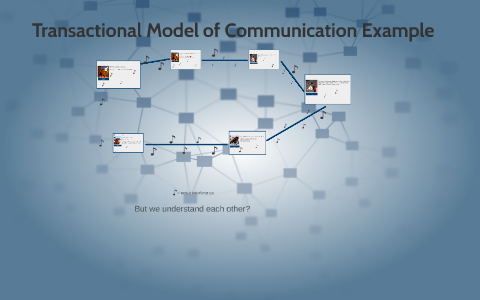 Transactional Model of Communication Example by fernando villagran