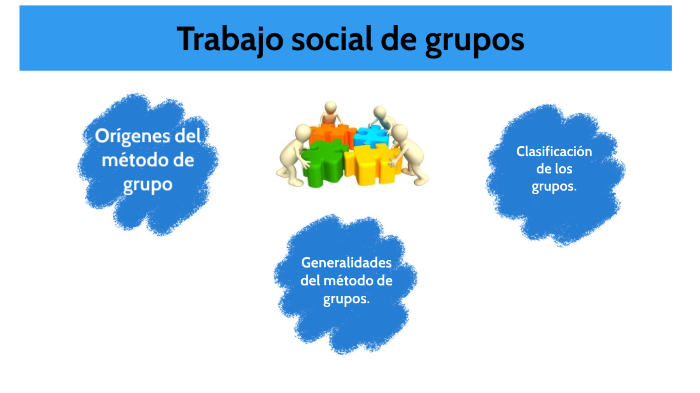 Trabajo social de grupos. by Erika Escalera on Prezi