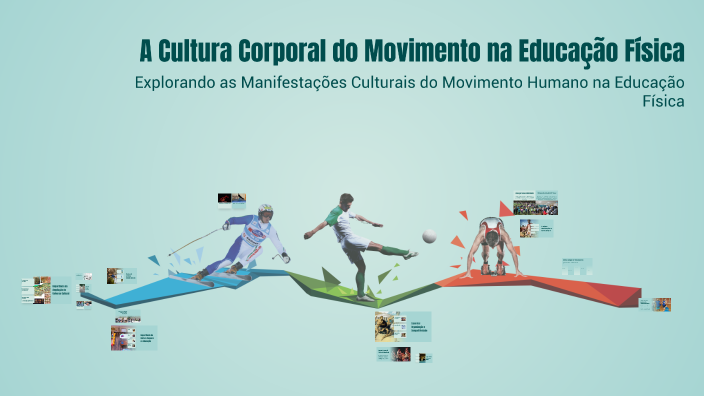 A Cultura Corporal do Movimento na Educação Física by JEFFERSON BRITO ...