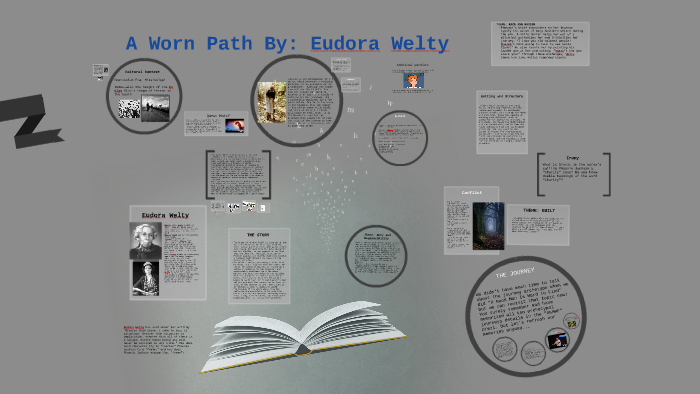 a worn path by eudora welty