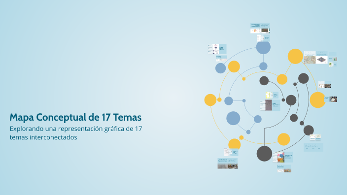 Mapa Conceptual de 17 Temas by LUCIA ROSARIO NEYRA DE LA CRUZ on Prezi