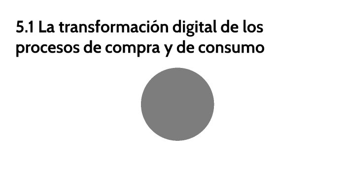 51 La Transformación Digital De Los Procesos De Compra Y De Consumo By Natanael Vazquez 1354