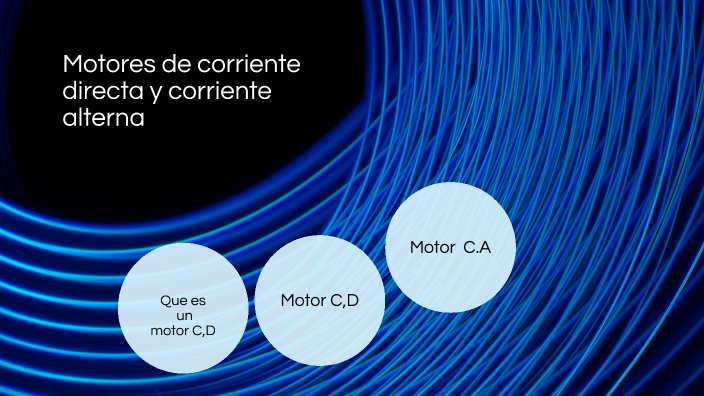 motores C.D Y C.A by Miguel Jiménez on Prezi