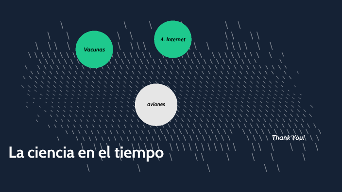 La ciencia en el tiempo by Gabriela Duarte on Prezi