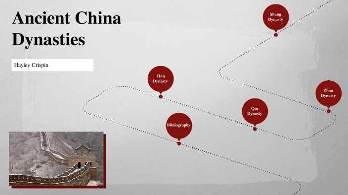 Ancient China by Hayley Crispin on Prezi