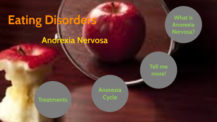 Eating Disorders by Sheena Murray on Prezi