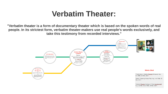 verbatim-theatre-by-ria-philip