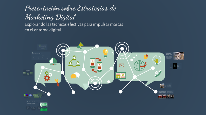 Presentación sobre Estrategias de Marketing Digital by Sinti Diaz on Prezi