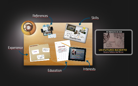 MI PROYECTO DE VIDA by dayana diaz on Prezi