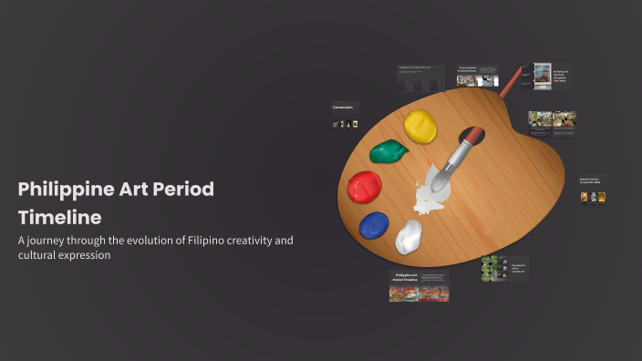 Philippine Art Period Timeline by Dharyll Hinggo on Prezi