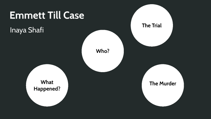 Emmett Till Case By Inaya Shafi On Prezi