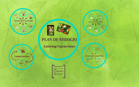 PLAN DE NEGOCIO by laura bravo rosal on Prezi